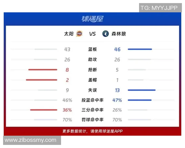 NBA新赛季太阳队挑战掘金：实力对比与冠军之路分析